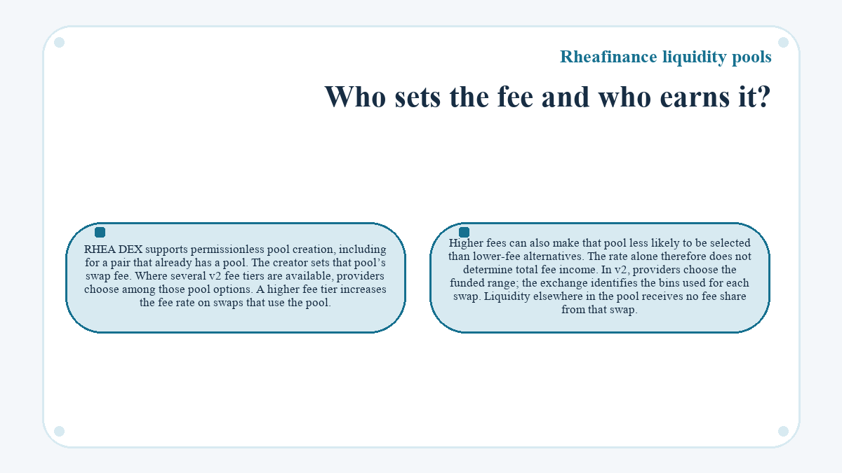 Rheafinance liquidity pools - Who sets the fee and who earns it?
